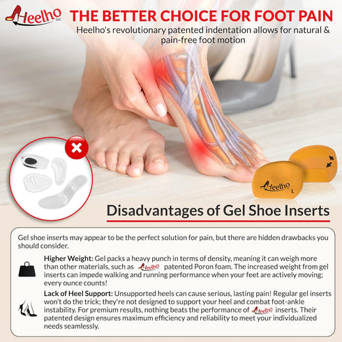 Metatarsal Pads for High Heels - Adhesive Shoe Inserts, Ball of Foot Cushions (2 Pads)