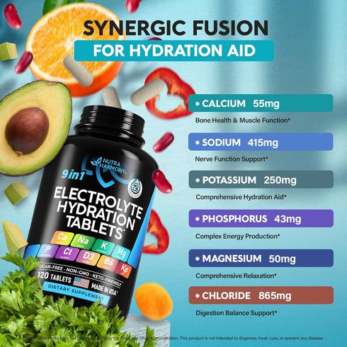 Electrolytes - Salt Pills with Magnesium, Potassium Chloride, Sodium, Vitamins D & B6, Kelp Powder - Vegan & Keto