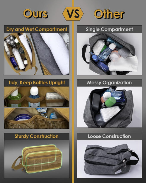 TACTICISM Toiletry Bag for Men, Dry Wet Separate Travel Bag, Tactical Molle Dopp Kit for Large Capacity Travel