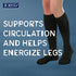 JOBST Activa Athletic Compression Socks for Unisex