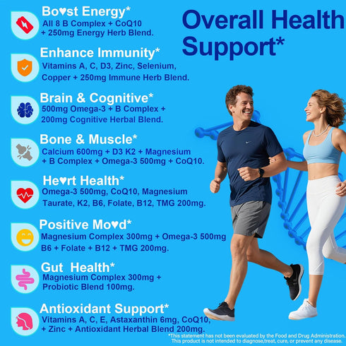 Gummies Omega-3, D3 K2, B12, CoQ10, 18 30 40 50 60 70+, Methylated Multivitamin for Women & Men w/ Calcium