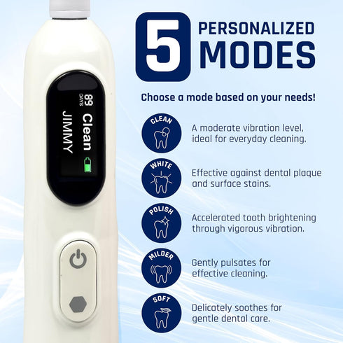 Set 4 90 Electric Toothbrush for Adults, Battery Operated Rechargeable Sonic Toothbrush, Travel Tooth Brush