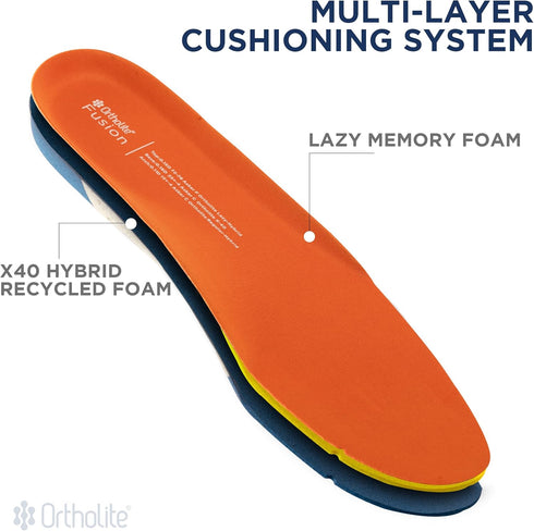 Ortholite Fusion Elevated Comfort Shoe Trim-to-Fit Insert - Proprietary Two-Layer Memory Foam System Designed