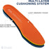 Ortholite Fusion Elevated Comfort Shoe Trim-to-Fit Insert - Proprietary Two-Layer Memory Foam System Designed