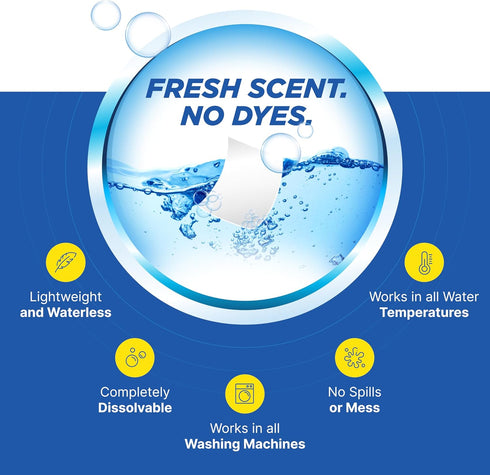 Carbona Laundry Detergent Sheets - Fresh Scent (1 Pack - 25 Sheets)