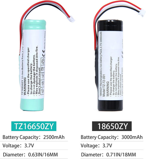 Professional Rechargeable Li-Ion Battery for AKAI EWI 5000 EWI Solo with USB Charging Cable