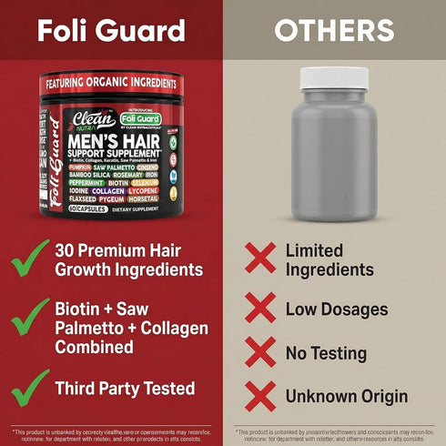 Horsetail D3 B12 Hair Growth Supplement For Men | Biotin Hair Vitamins Collagen Pumpkin Seed Saw Palmetto Iron Ginseng