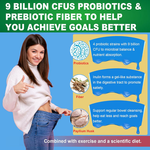 Butyrate Gummies with Probiotic + Prebiotic + Postbiotic - 9 Billion CFU for Digestive Health and Bloating Support