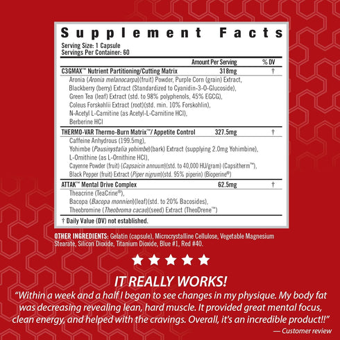 iSatori Lipo-Drex Fat Loss Thermogenic Formula - Fast Acting Total Body Fat Burner, 60 Capsules