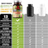 2-Pack N1N Premium Blood Pressure Support with Hawthorn & Hibiscus - Natural Supplement for Cardio Health, 180 Caps