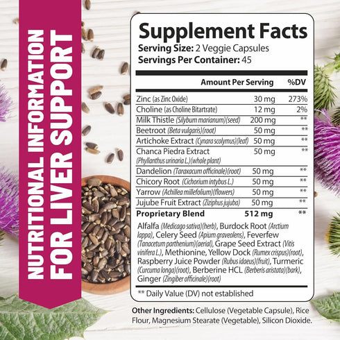Advanced Liver Cleanse Detox & Repair Formula with Milk Thistle, 90 Pills for Men and Women, 512mg (45-Day Supply).