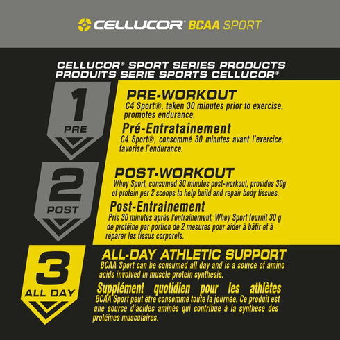 Cellucor BCAA Sport Powder, Sports Drink for Hydration & Recovery, Cherry Limeade, 30 Servings
