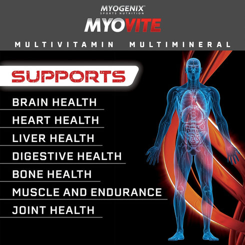 Myogenix Myovite Multivitamins for Athletes, High Performance Daily Vitamins, 44 Packets/Box