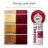 Red by Kiss Tintation Semi-Permanent Hair Color, Aloe Vera Water Based, Long-Lasting Color Dye (Intense Red, 5 Fl Oz)