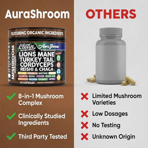 Immune 60 AuraShroom Mushroom Supplement Lions Mane Turkey Tail Cordyceps Reishi Shiitake Chaga Oyster Stress Relief