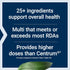 Life Extension Two-Per-Day High Potency Multi-Vitamin & Mineral Supplement, Gluten-Free, Non-GMO, 120 Tablets