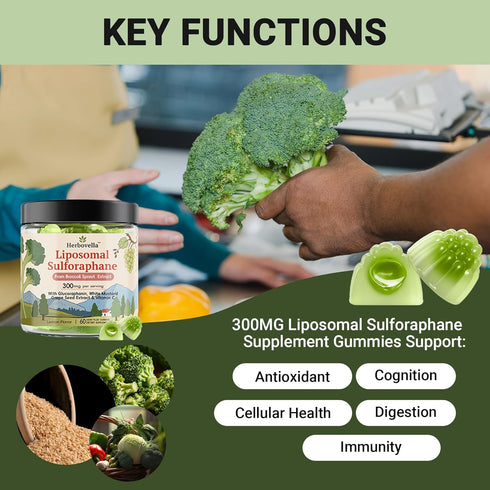 Herbovella Gummies 300mg 60 Count Broccoli Sprout Liposomal Sulforaphane Sulforaphane Supplement with Glucoraphanin