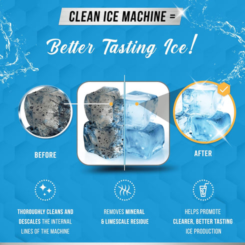 Ice Machine Cleaner Maker Descaler - 32 fl oz (8 Uses), Nickel Safe Solution for Whirlpool, Scotsman, Manitowoc, GE