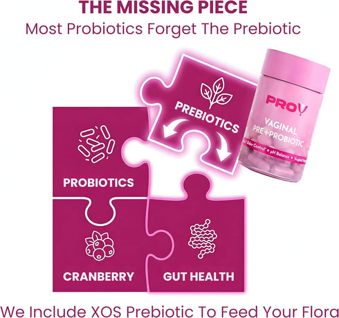 Pro-V Health Co. 4-in-1 30 Pro-V Womens Probiotic with Prebiotics & Cranberry - Synbiotic for Vaginal Health, pH