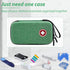 Diabetic Supplies Travel Case, Organizer for Diabetes Testing Kit, Blood Glucose Monitor Kit (Case Only) (Green)
