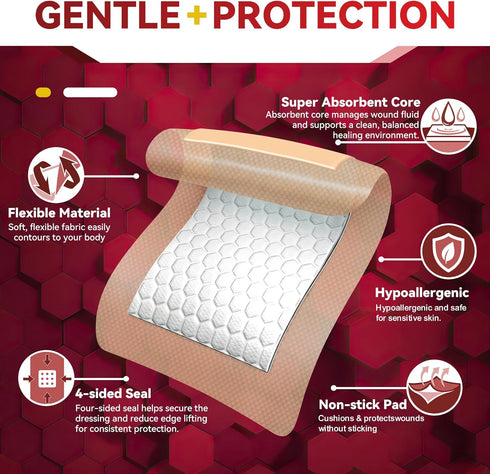 Pack 20 3 3 Inches FRESINIDER Silicone Foam Dressing with Adhesive Border Wound Dressing Bandage Silicone Foam Pad of x