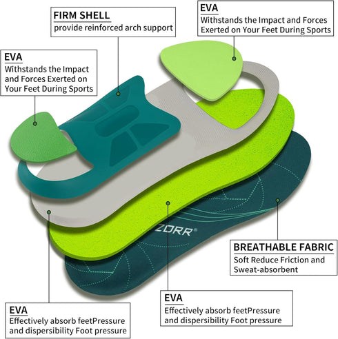 Flat Foot Correction Insole, Plantar Fasciitis Arch Support Pain Relief Insert (Size: US-9, Length-28cm, Black Green)