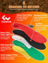 Metatarsalgia Insoles for Ball of Foot Pain, Orthotic Insoles, Heavy Duty Arch Supports, Men Women Shoe Insert for