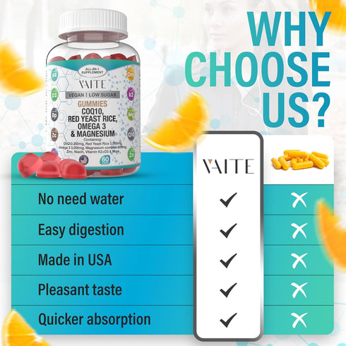 Coq10 Gummies with Red Yeast Rice, Magnesium, Omega 3, Niacin, Zinc, Vitamin K2, D3, B3, 60 Chews, Heart Health Support