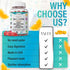 Coq10 Gummies with Red Yeast Rice, Magnesium, Omega 3, Niacin, Zinc, Vitamin K2, D3, B3, 60 Chews, Heart Health Support