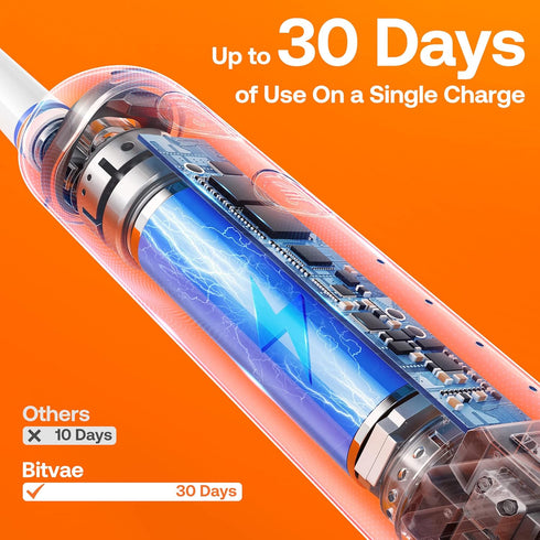 Bitvae R2 Rotating Electric Toothbrush for Adults, 8 Brush Heads, 5 Modes, Black