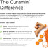 Terry Naturally Curamin Curcumin Supplement, 60 Capsules for Circulation & Endorphin Support