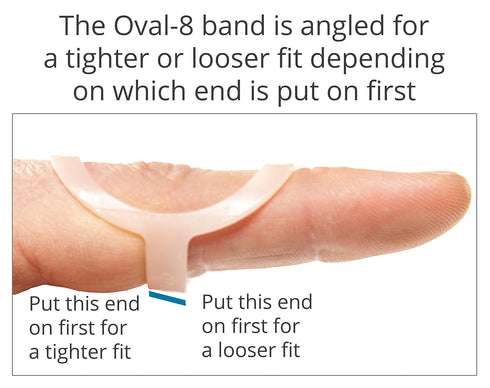Oval-8 Finger Splints, Support for Arthritis, Trigger Finger, Size 3 (Pack of 1)