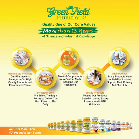 Greenfield Nutritions Halal Fish Oil 1000mg, 120 Pills - 300mg Halal Omega 3, EPA 180mg & DHA 120mg, Non-GMO
