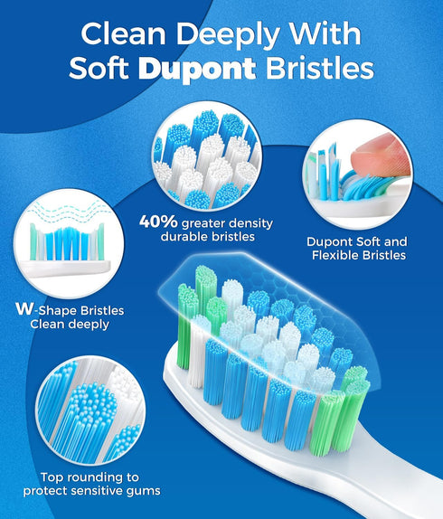 Electric Toothbrush for Adults with 8 Brush Heads, Sonic Deep Clean with 40000 VPM, Rechargeable