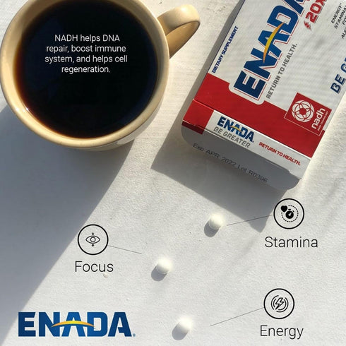 ENADA 20mg NADH Supplement | 30 Lozenges | Boost Energy, Mental Focus, Stamina, Support Fatigue