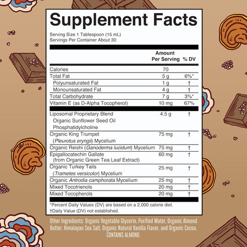 Immune 15.22 Oz MaryRuth Organics Mushroom, Mushroom Supplement, Mushroom Liquid Vitamin, Reishi Mushroom Supplement