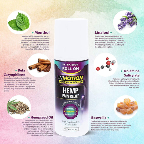 Roll On for Pain Relief - Premium Ultra Strength Hemp Oil Roll On, Fast Acting, Odorless for Joint, Muscle, & Back