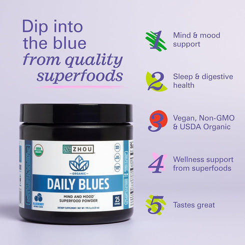 Zhou Nutrition Organic Blue Spirulina Powder with KSM-66 Ashwagandha and Blueberry, 25 Servings Superfood