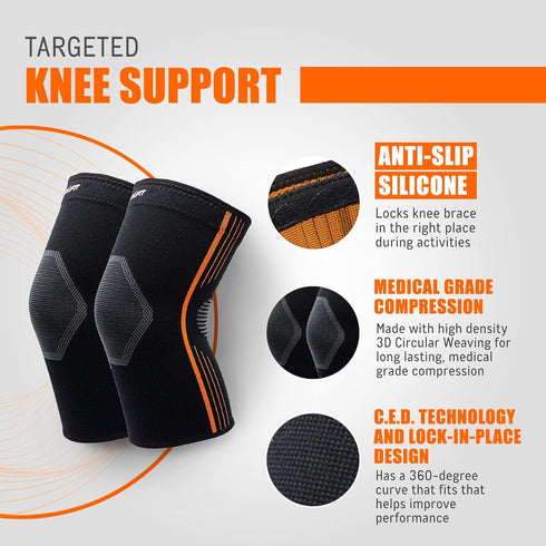 Pack 1 NeoAlly - Medical-Grade Knee Compression Sleeve, Power Lifting Knee Sleeves with Secure-Fit for Crossfit Knee