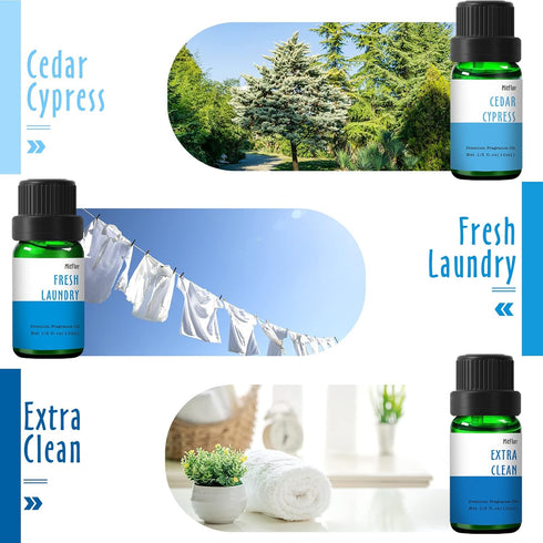 Set, Fragrance Oil, MitFlor Hotel and Clean Fragrance Oils Soap Candle Making Scents, Essential Oils for Diffusers