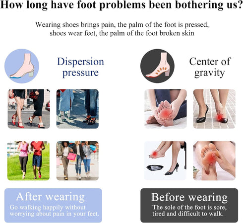 Forefoot Pads, Ball of Foot Cushioning Sleeves for Callus Bunion Pain Relief, Soft Gel Cushioning Shoe Inserts for