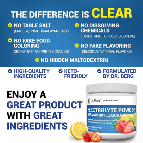 Dr. Berg Zero Sugar Hydration Keto Electrolyte Powder with 1000 mg Potassium & Pink Himalayan Salt - Strawberry