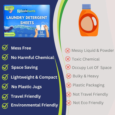SCENT-32 Travel Laundry Detergent Sheets, Liquidless Washer Sheet, Eco Friendly Laundry Sheets Detergent