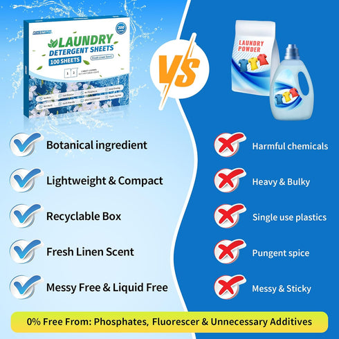 FIXSMITH Laundry Detergent Sheets - 200 Loads (100 Sheets), Fresh Linen Scent, Eco-Friendly, Plastic-Free, Travel Strips