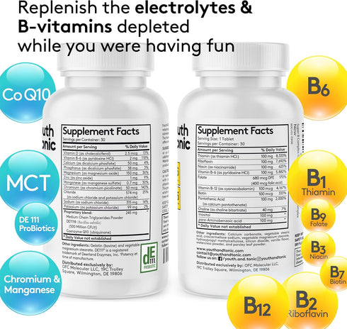Liver Support & Morning Pills - After Party Supplement Kit with Milk Thistle + Electrolytes & B Complex Vitamins