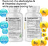 Liver Support & Morning Pills - After Party Supplement Kit with Milk Thistle + Electrolytes & B Complex Vitamins