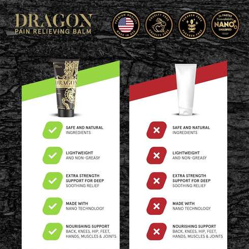 Xtra Strength Dragon Pain Relieving Lotion 3.4oz - Natural Ingredients for Muscle and Joint Discomfort Relief