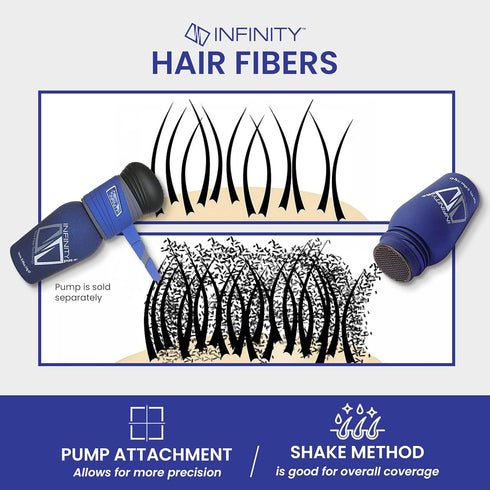 INFINITY Hair Fibers Dark Brown - 100% Undetectable Hair Building Fiber Powder, 15g