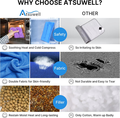 Atsuwell Microwave Heating Pad Set of 2, 6 x 11 Microwavable Heat Pad for Pain Relief, Moist Heat Pack