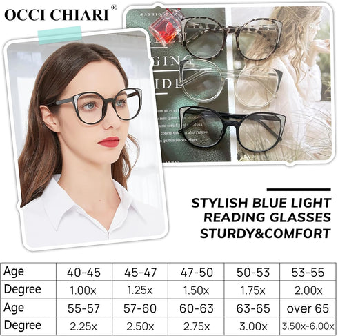 OCCI CHIARI Large 2.25 Reading Glasses - Designer Readers for Women (1.0 1.25 1.5 1.75 2.0 2.25 2.5 2.75 3.0 3.5)